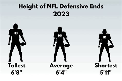 defense nfl stats|nfl defense stats 2023.